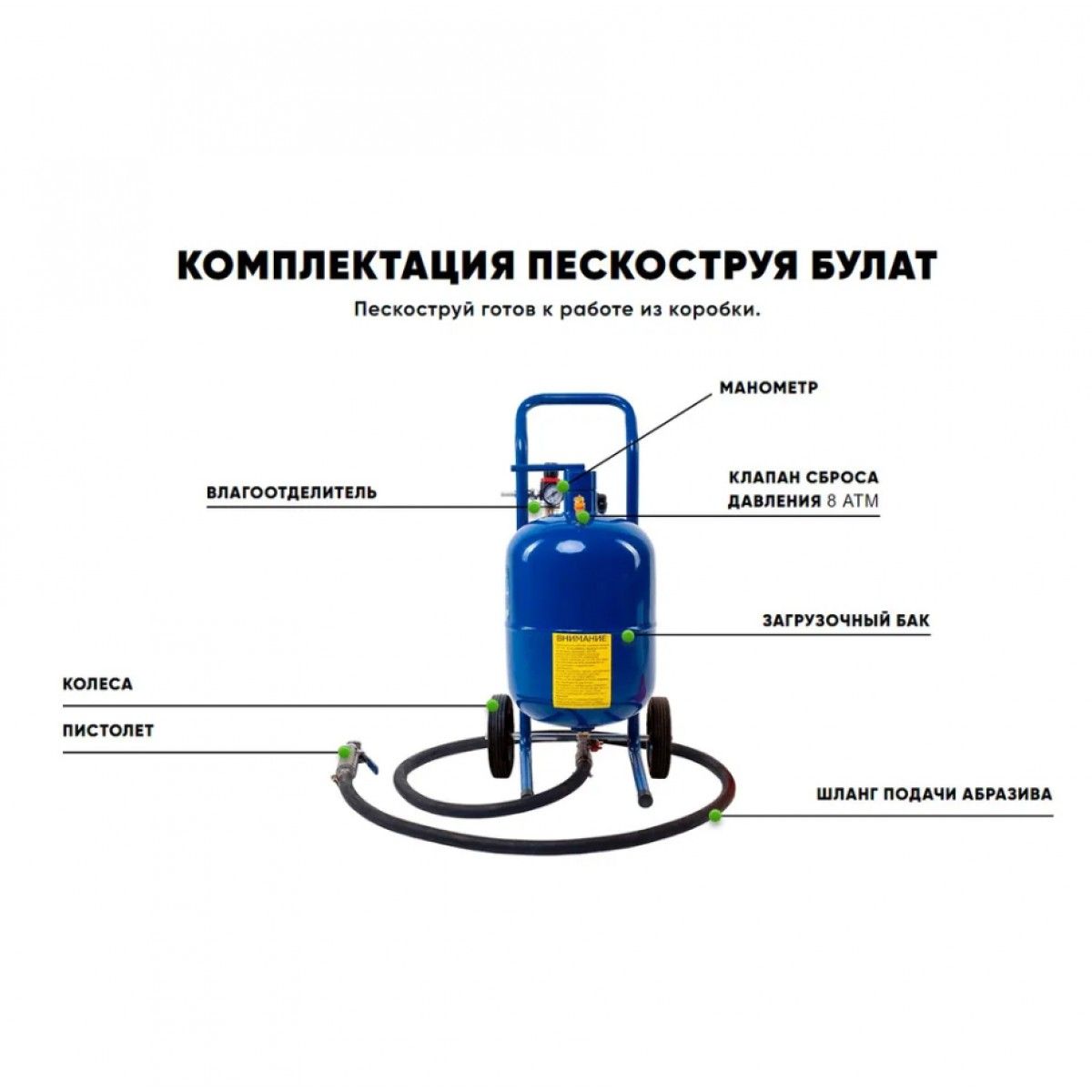 вид модели пескоструйный аппарат булат 40 л