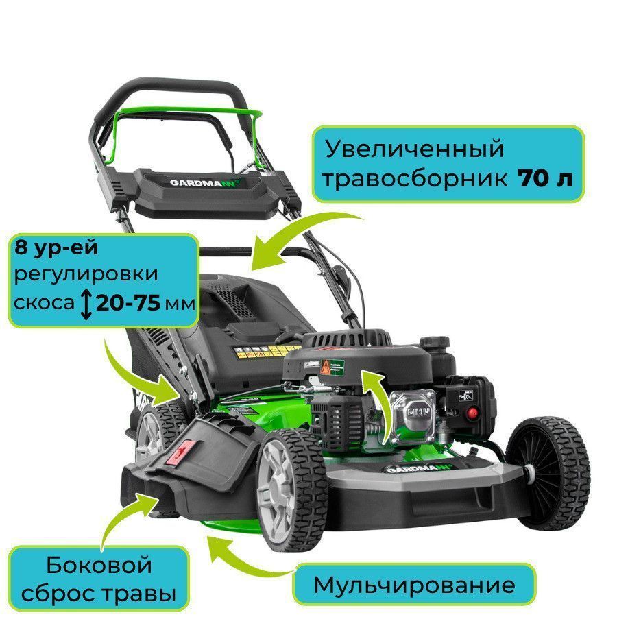 вид модели газонокосилка бензиновая gardmann gml-515 sm