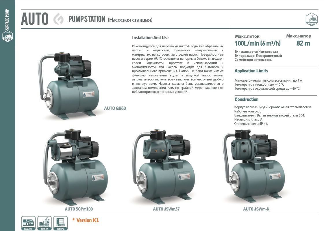Насосная станция Grandfar AUTOJSWm100 вид модели насосная станция grandfar autojswm100