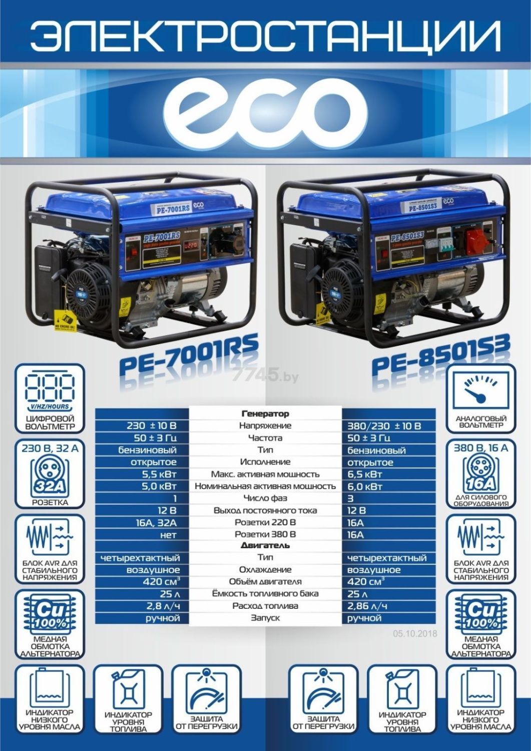 вид модели бензогенератор eco pe-8501s3