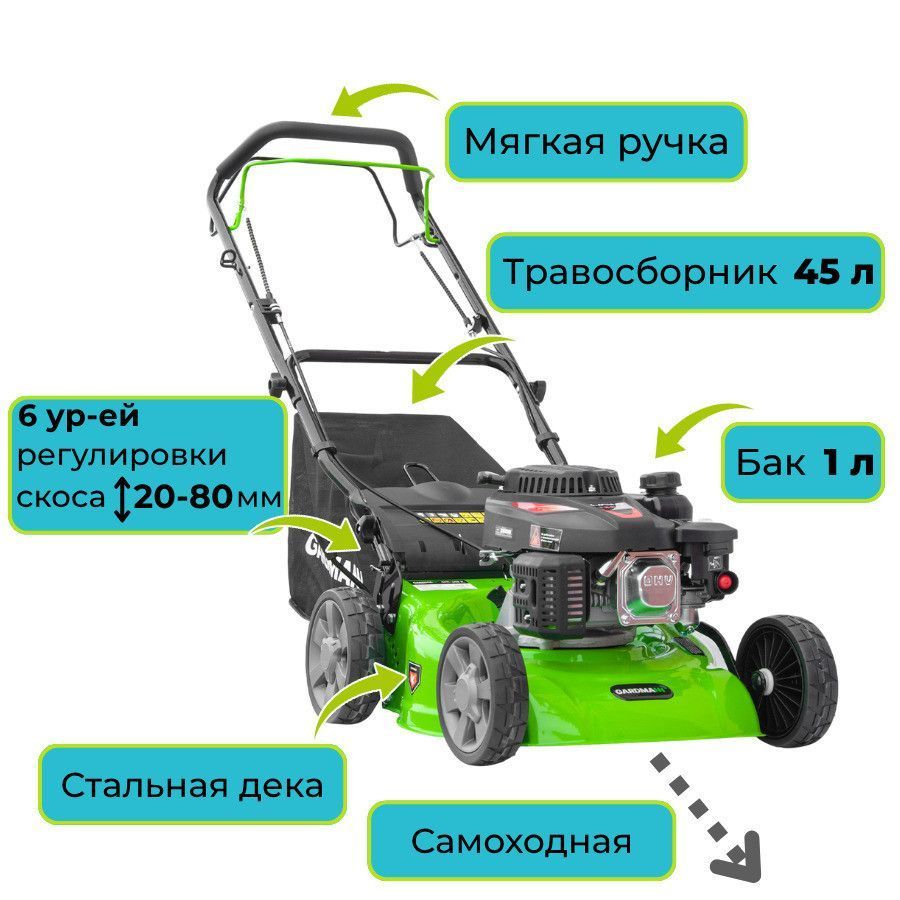 вид модели газонокосилка бензиновая gardmann gml-405 s