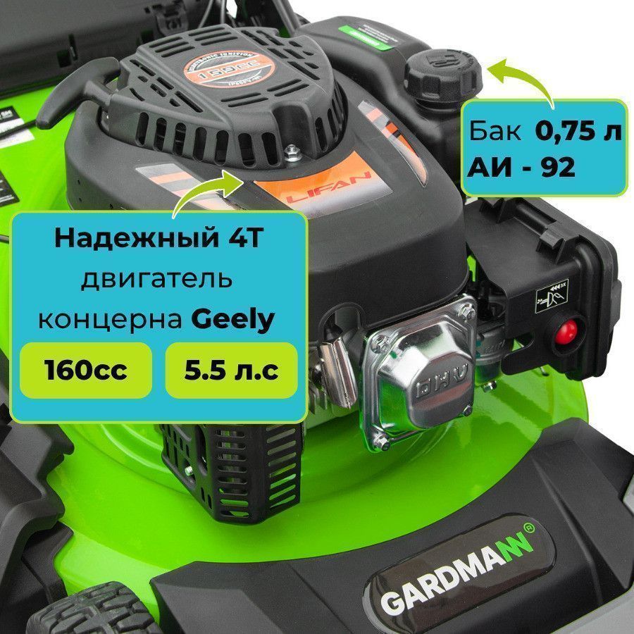 вид модели газонокосилка бензиновая gardmann gml-515 sm
