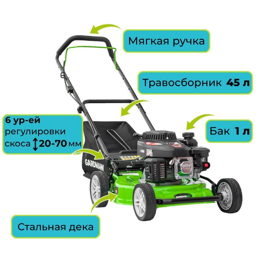 вид модели газонокосилка бензиновая gardmann gml-405