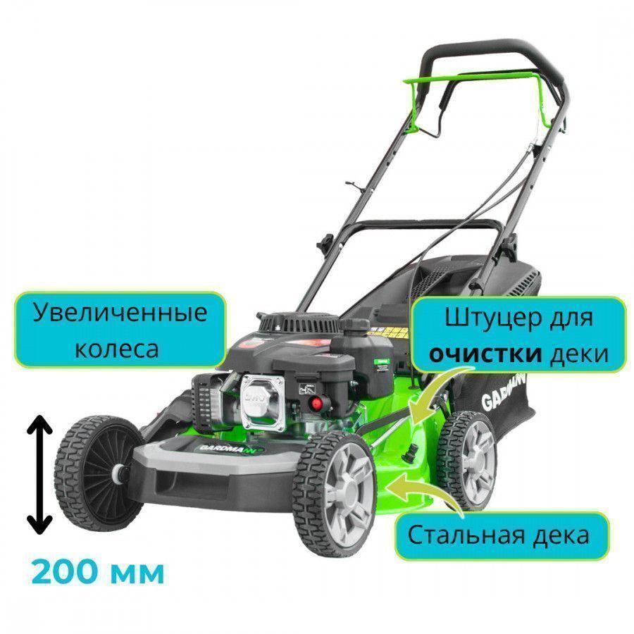 вид модели газонокосилка бензиновая gardmann gml-465 sm