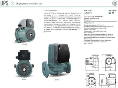 вид модели циркуляционный насос grandfar ups40-12-250tf