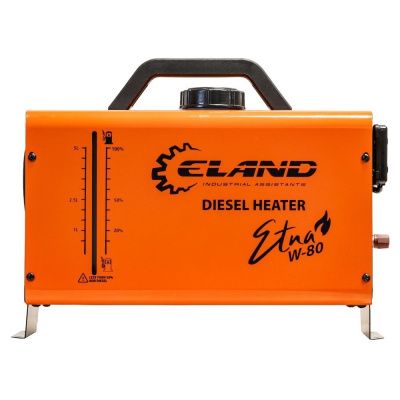 вид модели пушка тепловая дизельная eland etna w-80